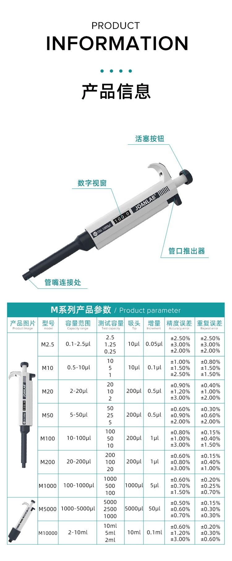 移液器組合-特點(diǎn)_03.jpg