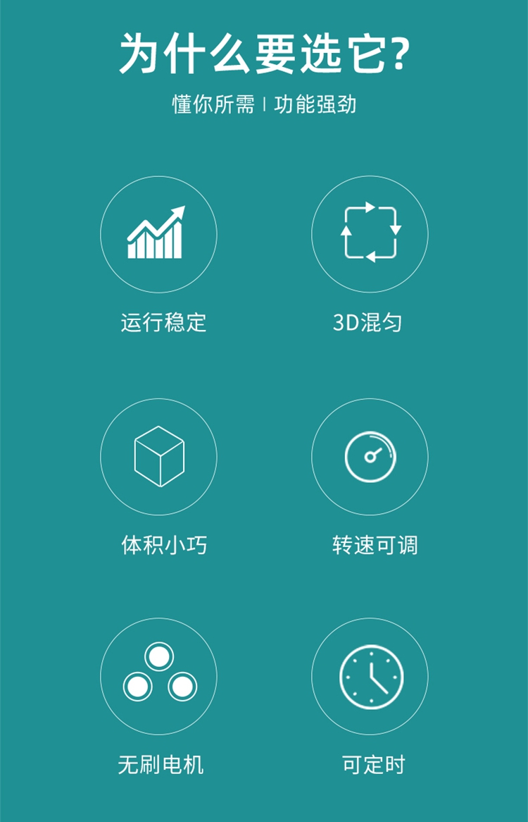 3D搖床-艾科邁_02.jpg