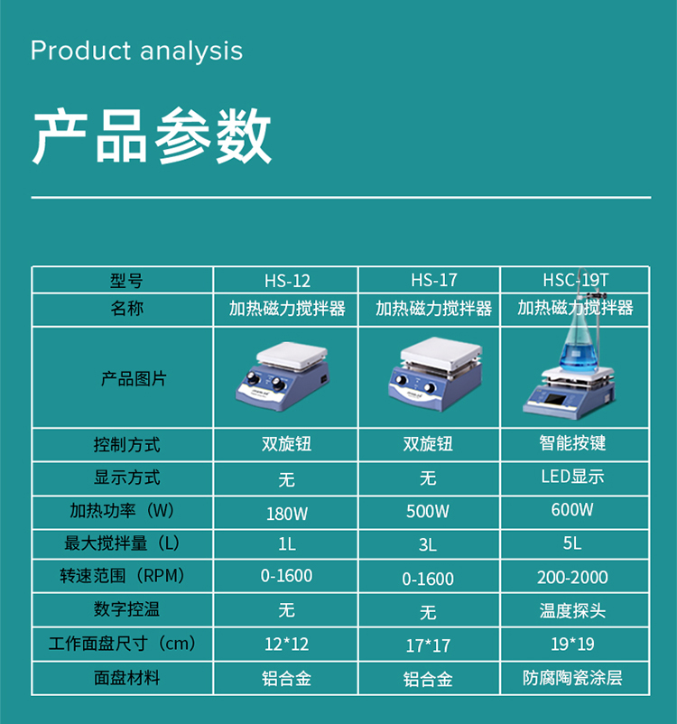 艾科邁-加熱磁力_09.jpg