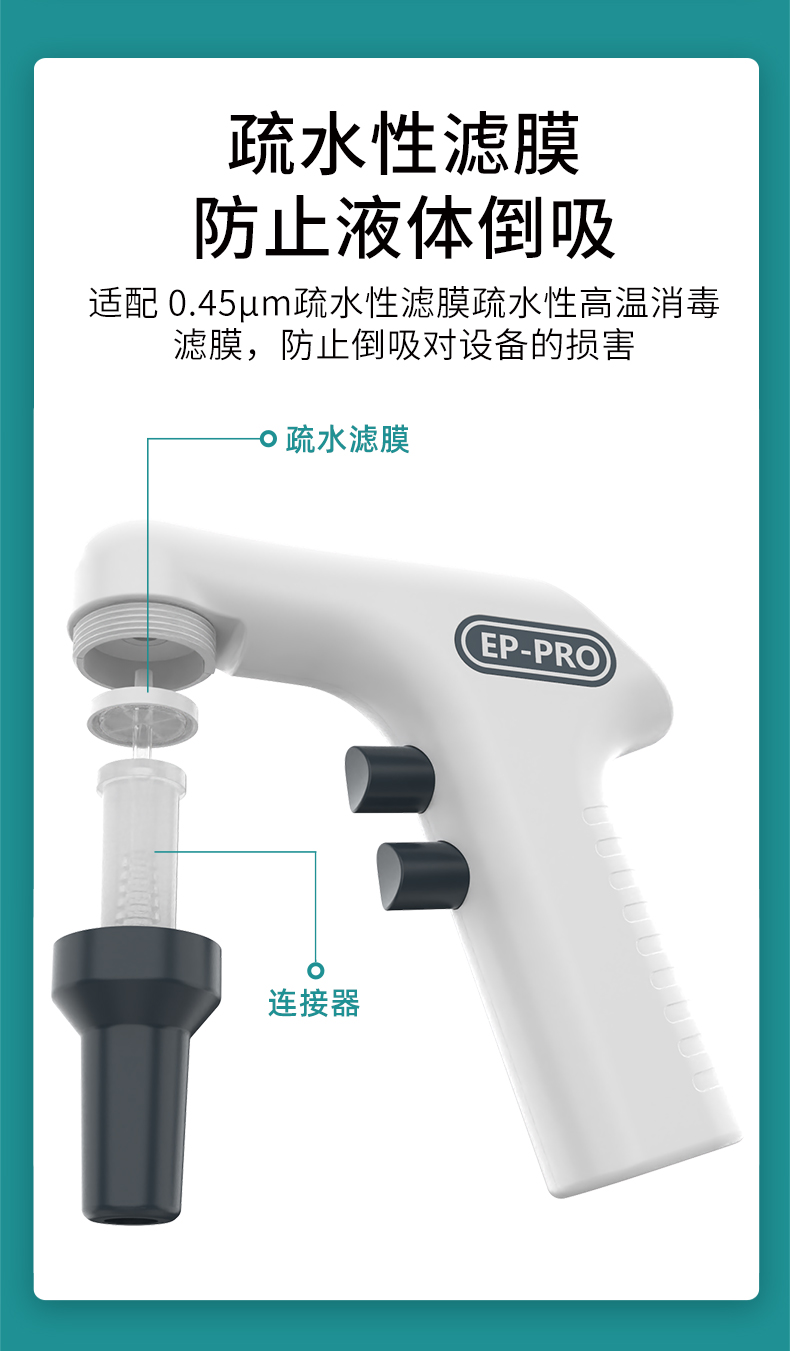 艾科邁-電動移液_09.jpg