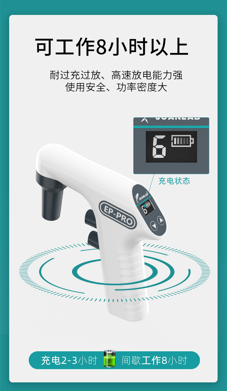 艾科邁-電動移液_10.jpg