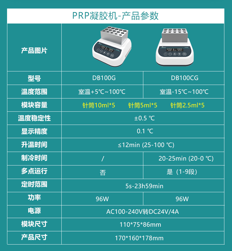 凝膠機(jī)+CGF_06.jpg